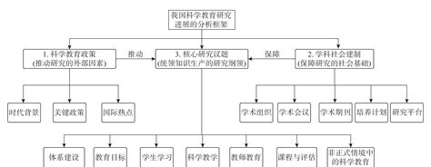 什邡酒店有哪些歷史沿革與未來展望?